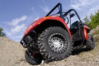 HiPer Technologies - Beadlock Wheels