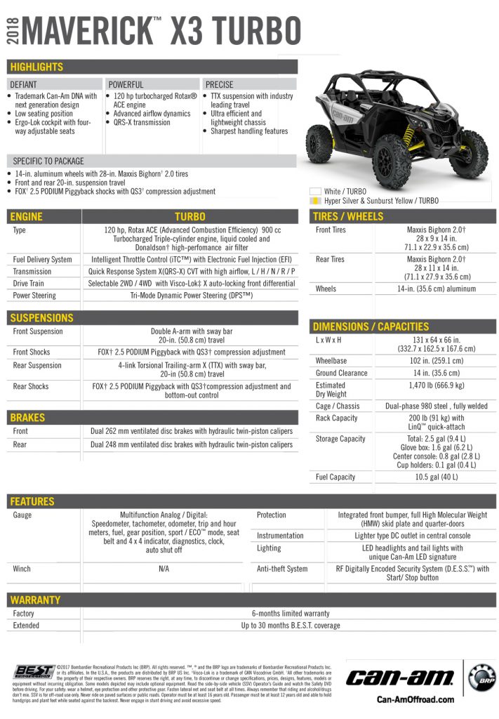 2018 Can-Am Maverick X3 Turbo (120HP) Specifications