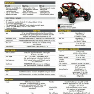 2018 Can-Am Maverick X3 Specifications