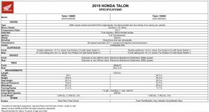 Honda Talon Specifications