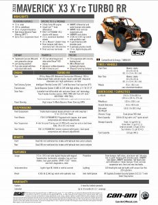 2020 Can-Am Maverick X3 X rc Turbo RR specifications