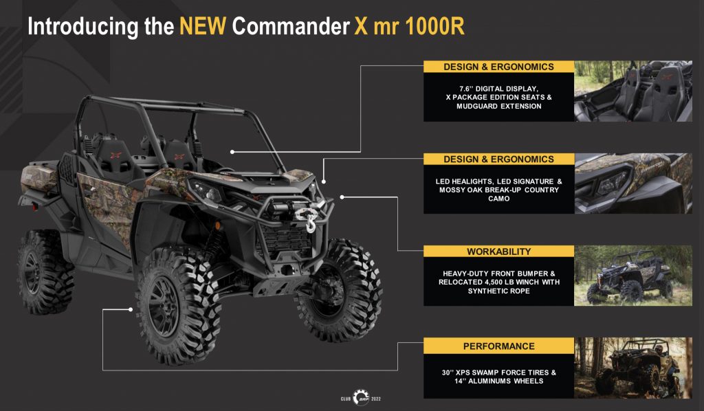 2022 Can-Am Commander X MR