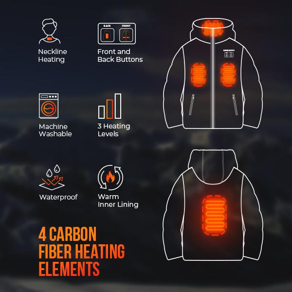Men‘s Heated Jacket with Battery Pack